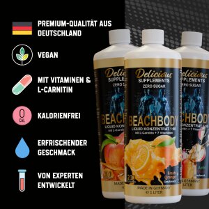 Delicious Beachbody Liquid - Waldmeister